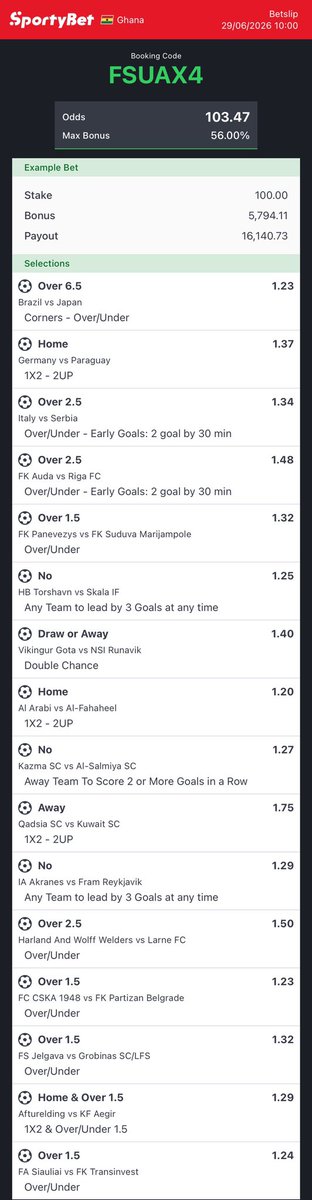 GuapSmoke44's tweet photo. 103 Odds For Today 

Good Luck 🍀 

SportyBet Code::: FSUAX4 https://t.co/KsMz3CeDMj