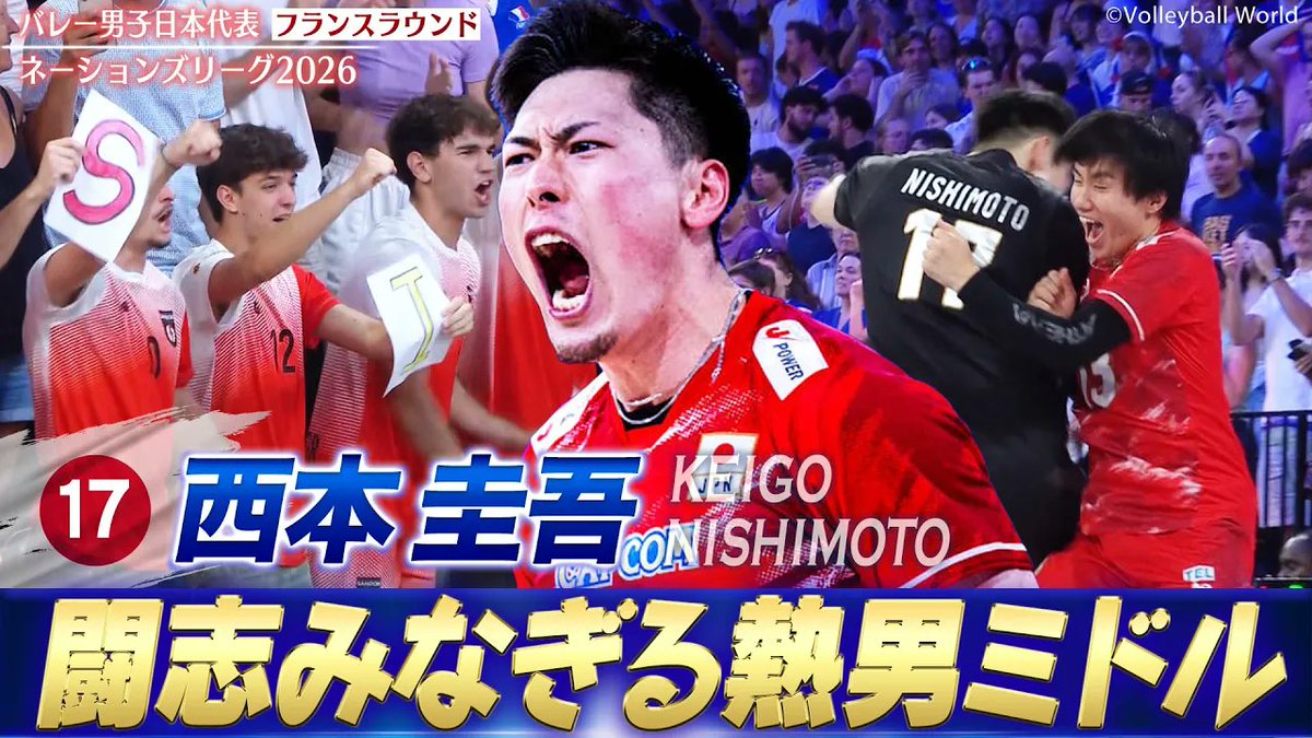 tbs_sports's tweet photo. 🎥https://t.co/A4I7bBJLZd
【雄叫びMAX！】闘志みなぎる熱男ミドル・西本圭吾【バレーボールネーションズリーグ2026 フランスラウンド】Keigo Nishimoto
 #西本圭吾 #バレーボール男子日本代表 #ネーションズリーグ #バレーボール #volleyball #VNL2026 https://t.co/GZ5hKhDf2c