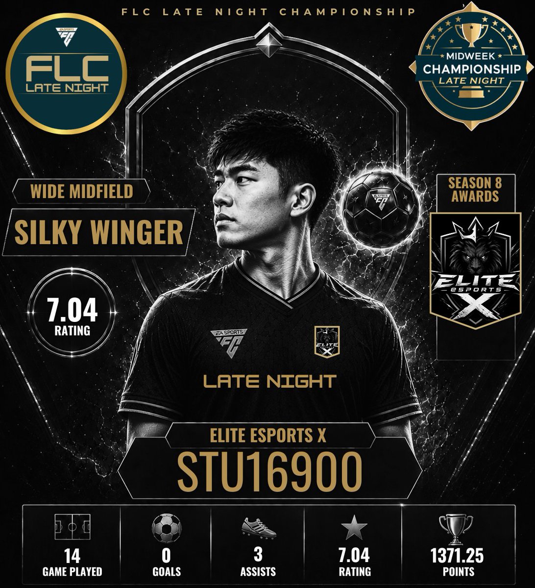 OfficialFLC2017's tweet photo. https://t.co/lWGbvvXNBx