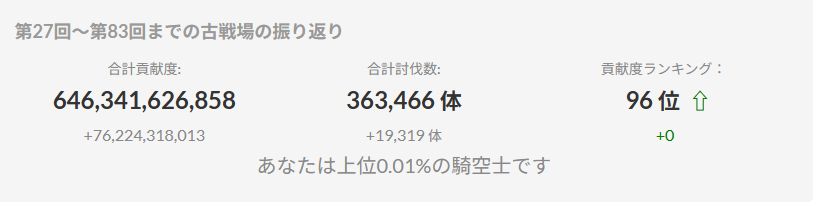 take07210238's tweet photo. 現状維持 https://t.co/0zV00RUdoW