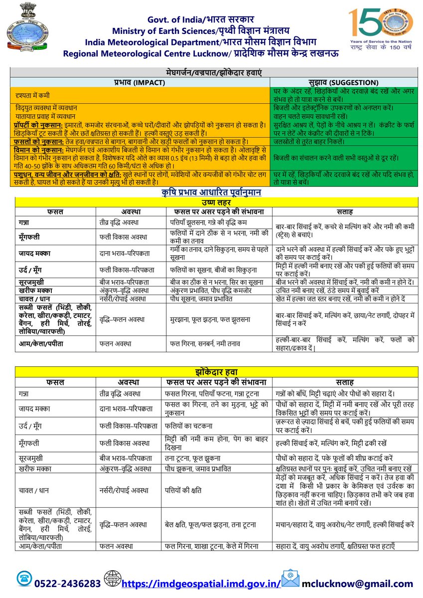 DM_PRAYAGRAJ's tweet photo. https://t.co/JmGMbs8ygv