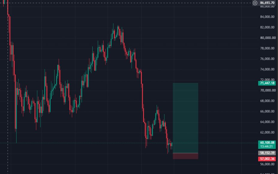 Norb9620's tweet photo. bitcoin:native  WHAT IF 🤑 https://t.co/9Q0yHmhsQi