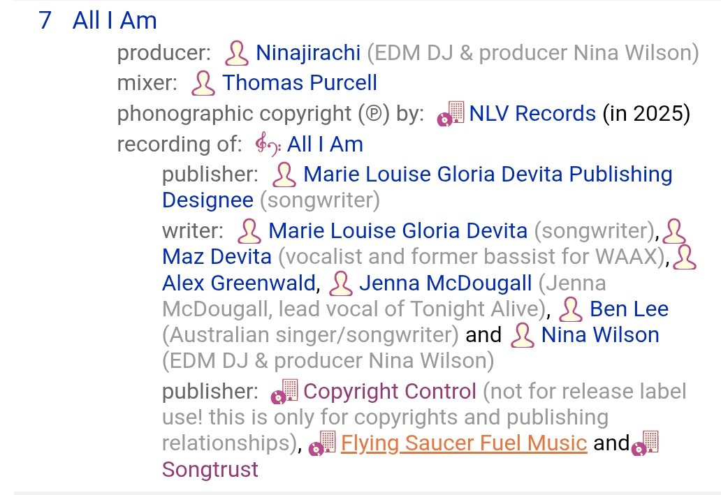 venturefaraway's tweet photo. @yonceremover this might be attributed to more than them. All I am is one of a few songs on the album that have the publishing rights split between nina/her label and others. Nina would still have to approve but the revenue could be split https://t.co/nk4ePuQ1b4