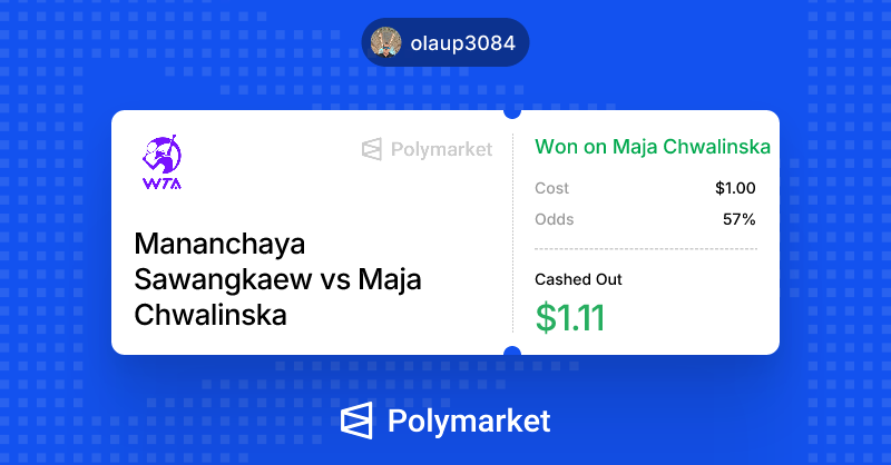 chaster72's tweet photo. I just won on @Polymarket. https://t.co/brJIbsocDt https://t.co/TeQ6F8TV5a