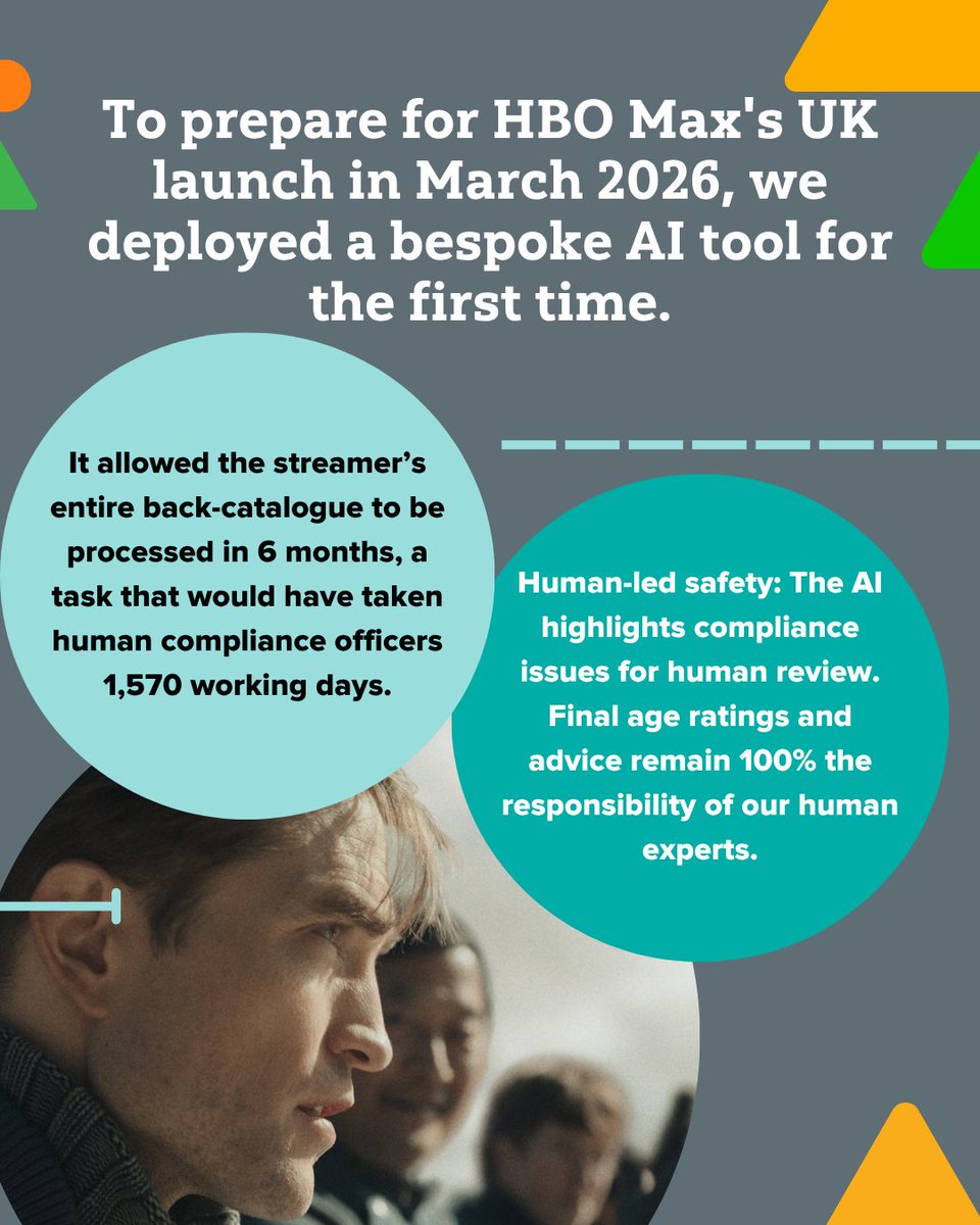BBFC's tweet photo. Today we publish our Annual Report, marking a year of significant strategic progress: 
🎬 Highest no. of films classified in our 113-year history
🤖 Deployment of bespoke AI tool to support our Compliance Officers
🤝 Deepened youth engagement
Full report: https://t.co/dwySOisyTS https://t.co/acSkuQBVwa