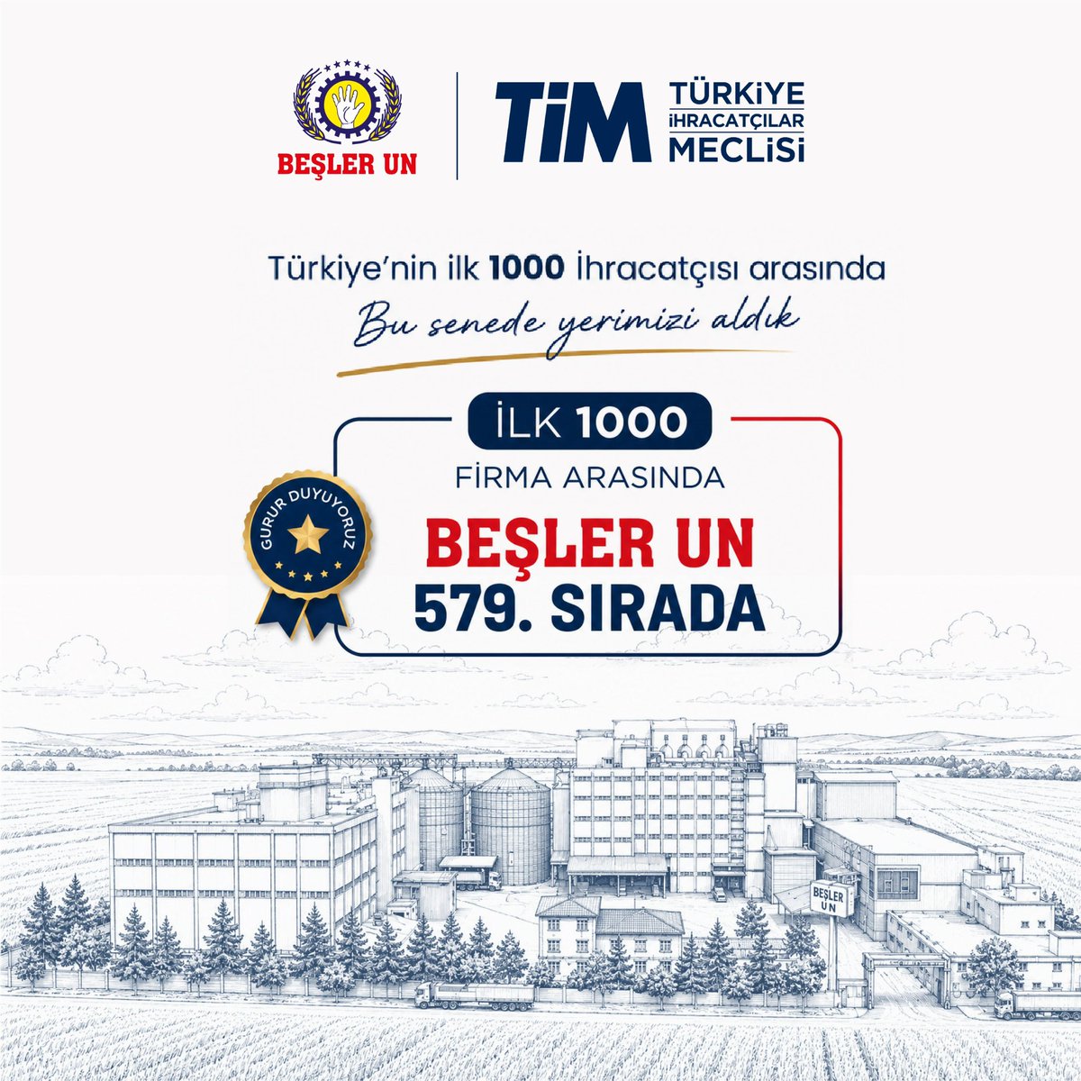 beslerun's tweet photo. Türkiye İhracat Meclisi tarafından açıklanan Türkiye’nin İlk 1000 İhracatçısı listesinde 22 yıldır olduğu gibi bu yılda yerimizi aldık. Bu başarıda emeği geçen bütün personelimize teşekkür ederiz.

#beslerun #beslerun #beslergroup
 @beslergroup #TIM2024 #İlk1000İhracatçı https://t.co/VUDPWpjyn3