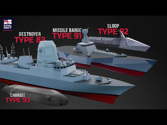 top_force's tweet photo. ⚓️🇬🇧 [Common Combat Vessels #CCV] La @RoyalNavy fait une croix sur ses futurs destroyers de Type 83, remplacés par des «navires de combat hybrides» https://t.co/z3TW4nP0pR https://t.co/0CgPO8wE4h