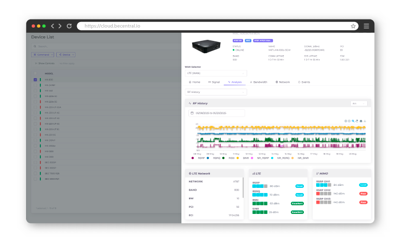 BECTechnologies's tweet photo. BECentral® management platform helps ISPs deploy, monitor, troubleshoot, and maintain connectivity at the edge while reducing support complexity.
#ISP #Broadband #WirelessWAN #FixedWireless #NetworkManagement #Telecom #BECentral #FWA https://t.co/ZEEat9hm8C