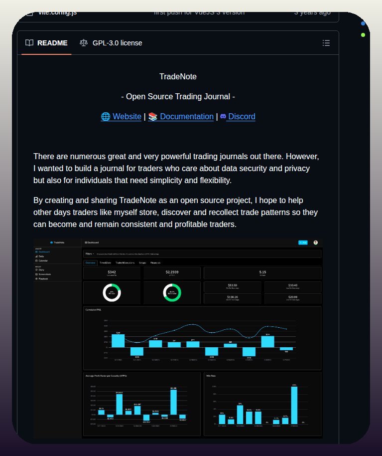 Tracks and analyzes trading patterns with a self-hosted open source ...