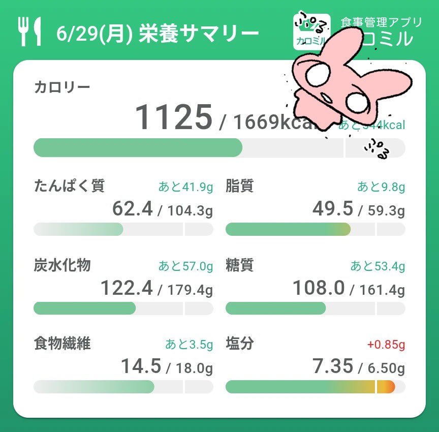 raincandy0110's tweet photo. ヴィル様生活179日目
論外が帰宅 https://t.co/xsmeXQR9aH