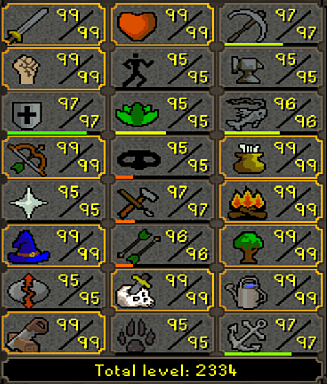 Janebtw96's tweet photo. Yippeeee base 95s on the iron! Can relax a bit before blood moon tomorrow :o https://t.co/RJdv1ZSgR8