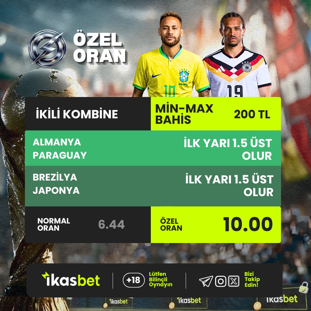 tamalanq's tweet photo. 🏆 Dünya Kupası’na özel: iki maçta tam isabet hedefi! 🎯🔥

https://t.co/yuy6i8Zq9M

#pazartesi #GaziKoşusu   Halis Karataş Teoman #BTC    Brezilya Japonya Neymar Samsunspor Verstappen Önder Özen Yüksel Yıldırım #Galatasaray  Greenwood #çeyrekaltın Vicenzo beşiktaş Deniz Sane https://t.co/wmHRFCgh5A