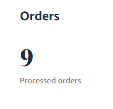 rjcauthor's tweet photo. 9 orders procesed this month.
Would be nice if a could make it 10, being a nice round number.

#indieauthor #writingcommunity #kindleunlimited #booklover #writerslife #BookBoost https://t.co/3Lz29zsbs0