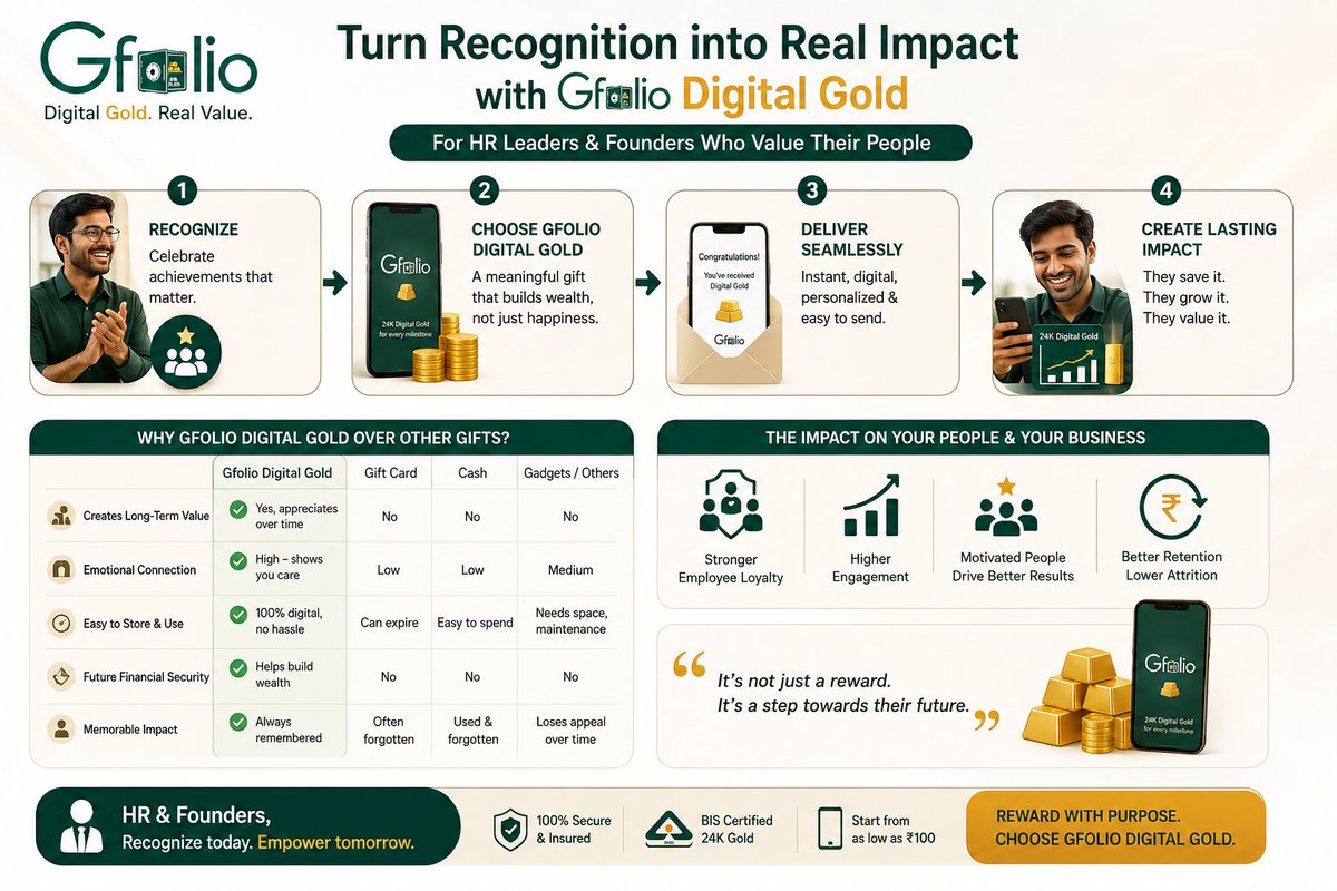 Gfoliogold's tweet photo. Your employee gave you years of dedication.
Give them a reward that can last for years.
Recognition today. Value tomorrow.

#EmployeeExperience #HRLeaders #DigitalGold #Gfolio https://t.co/qLl3xDm3wZ