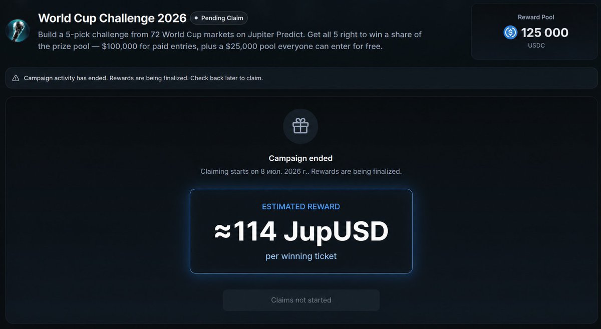 KalamanakWeb3's tweet photo. I audited all 7,175 paid entries in the @JupiterExchange World Cup Challenge.

🏆 899 valid tickets went PERFECT 5/5
💰 Estimated reward: ≈114 JupUSD per winning ticket
📊 Only 12.75% made it

Claims open July 8. Who else is waiting? 👀
#Jupiter #JUP #Solana #worldcupofdarts https://t.co/YOCDVtFFhH