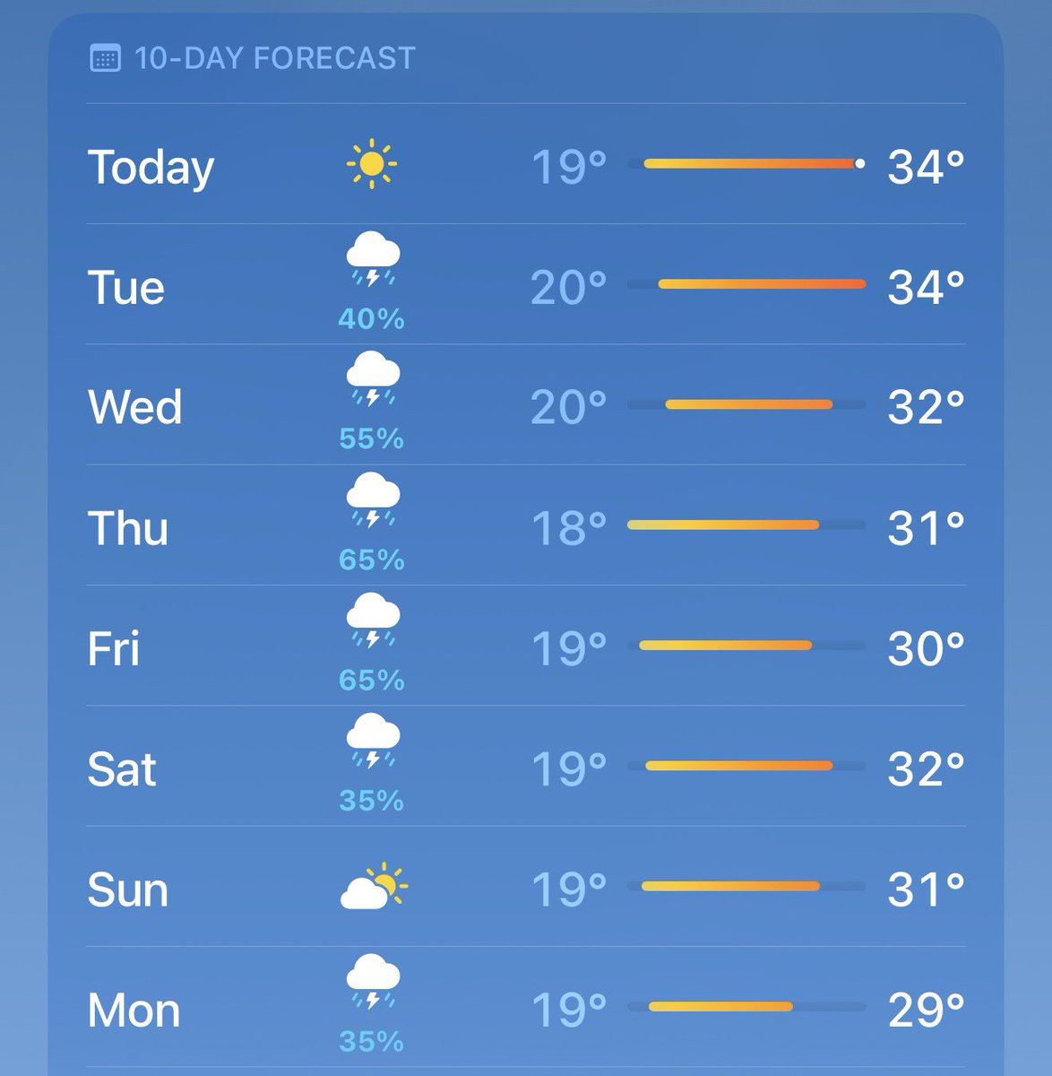 HiddenKashmiri's tweet photo. The Govt should genuinely consider giving summer breaks. It seems the Temperature will not go below 29 degrees, we wanna boil kids now? At such points even these trivial things become important, will affect student health. Immediate vacations necessary. @sakinaitoo @OmarAbdullah https://t.co/w1HrgTboly