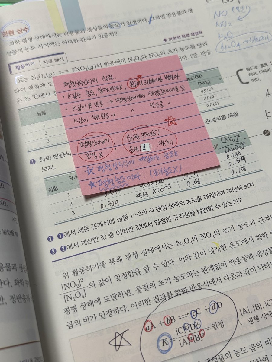 heidi06130331's tweet photo. 내일이 드디어 기말 마지막 날 🥹🥹

#studytwt https://t.co/HK2bUBH9hx