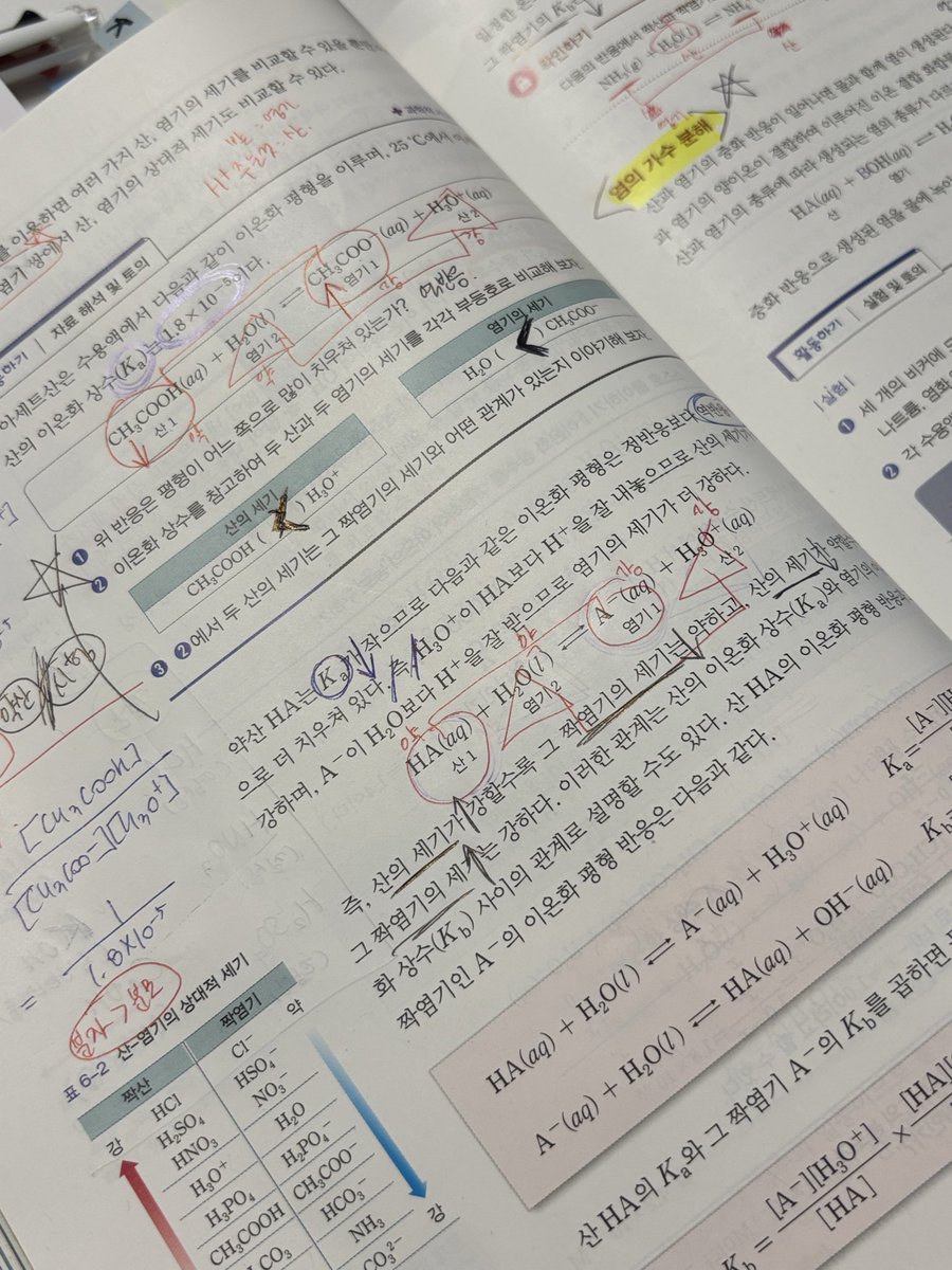 heidi06130331's tweet photo. 내일이 드디어 기말 마지막 날 🥹🥹

#studytwt https://t.co/HK2bUBH9hx