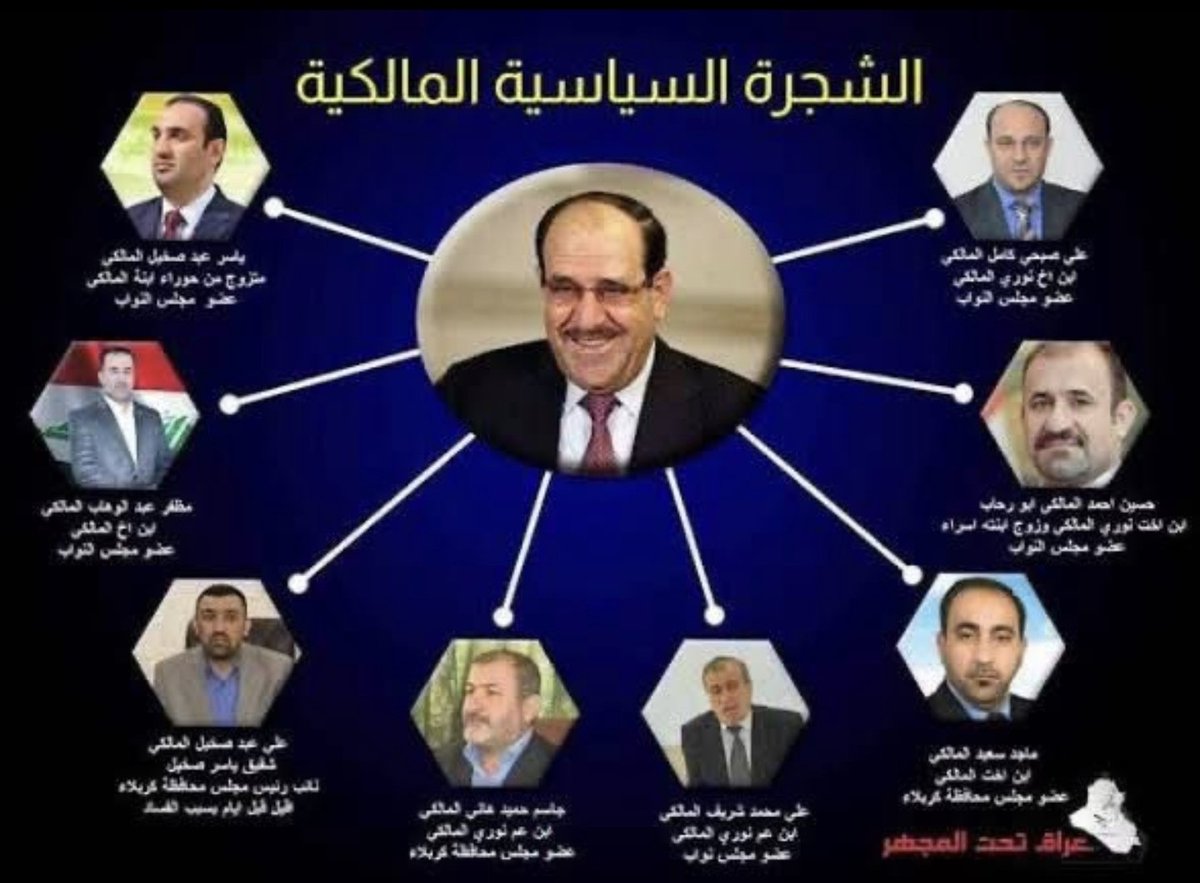 asdasdf153's tweet photo. @alrougui متى يجي دوره ؟ https://t.co/VOtN6kJMJ1