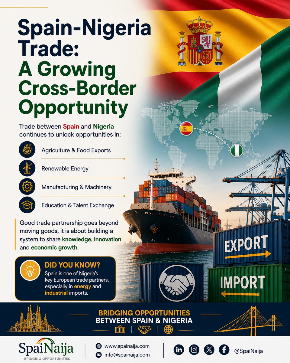 SpaiNaija's tweet photo. The Spain–Nigeria trade corridor is full of untapped potential🇪🇸🇳🇬.

From agriculture to renewable energy, strong partnerships can drive innovation, knowledge exchange and economic growth.

We are open to exploring strategic trade partnerships.

#SpaiNaija #Trade #SpainNigeria https://t.co/JanIUKGfeZ