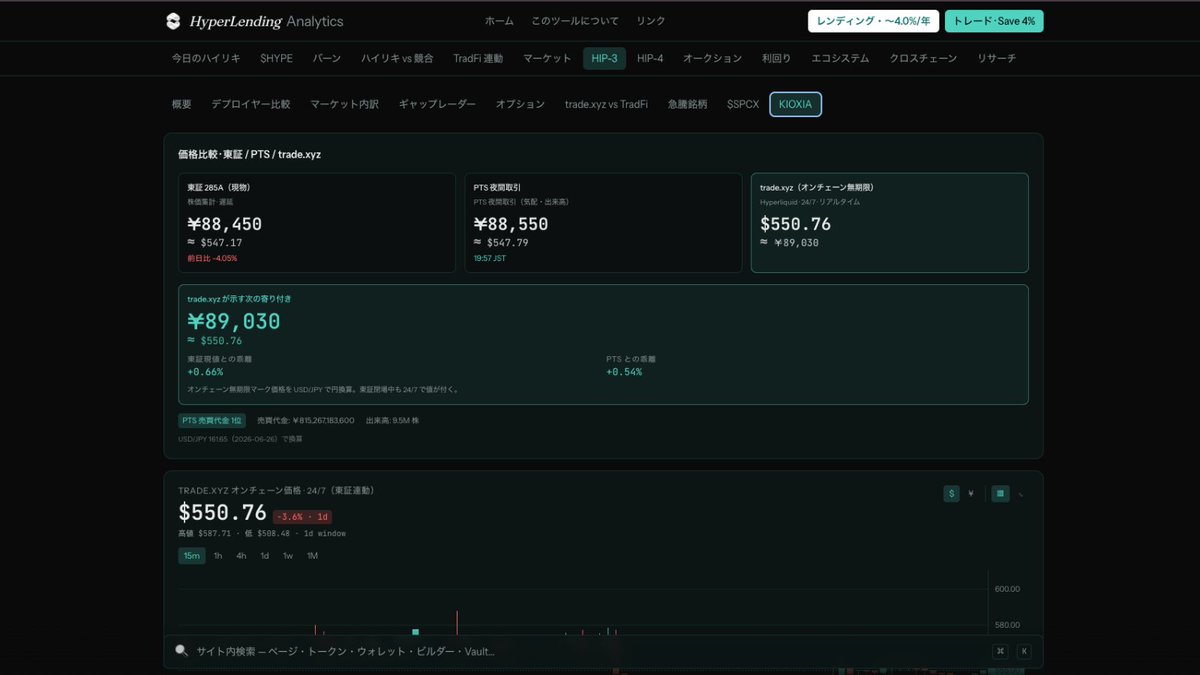 abc Crypto Insights (@abc_trillion) / Posts / X