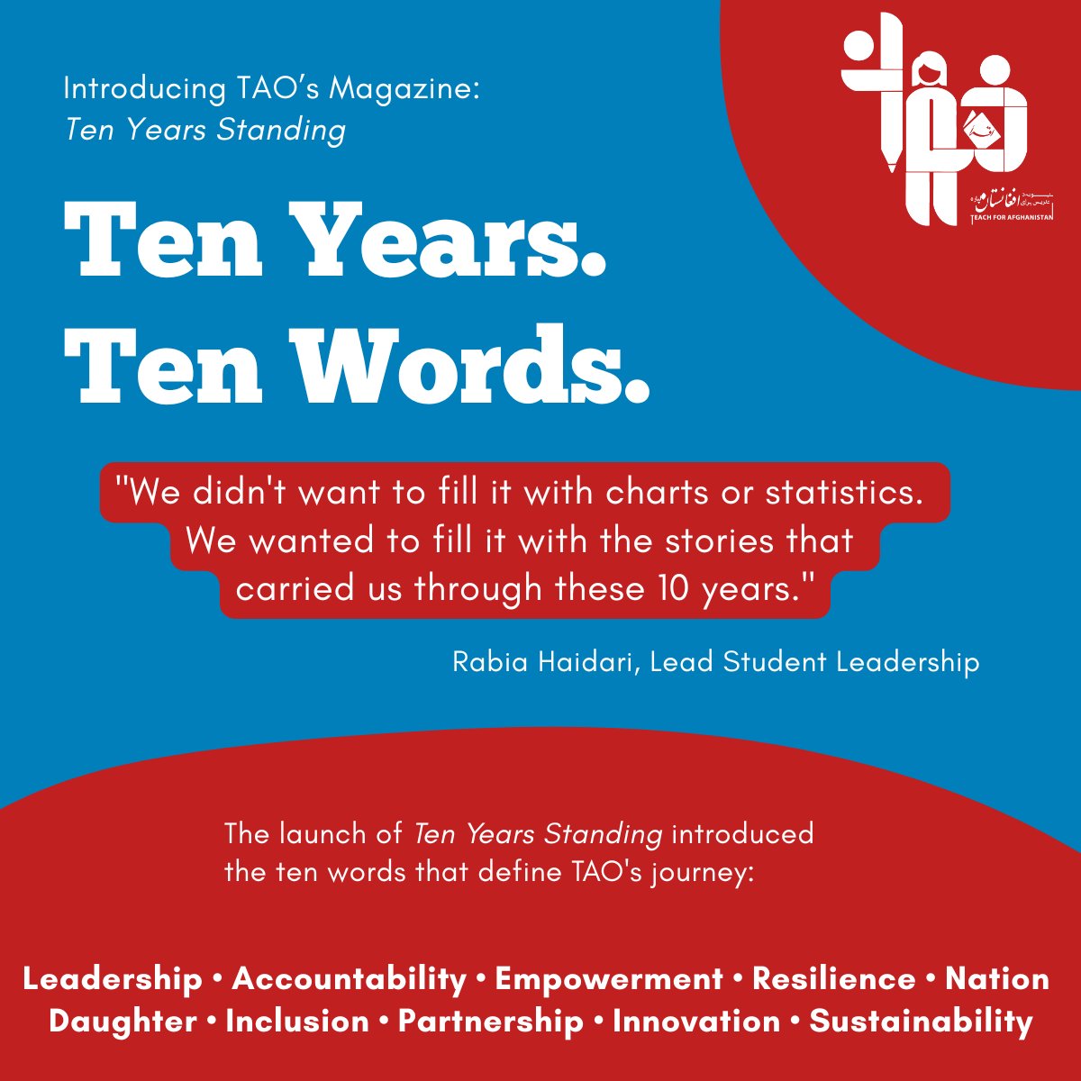 Teach4AFG's tweet photo. For 10 years, Teach For Afghanistan has been building leaders, strengthening classrooms, and expanding opportunities for children across Afghanistan.
Thank you to everyone who has been part of this journey.  Support the next decade: https://t.co/qb9wSckFa5
#TAO10Years https://t.co/j9THiuRwLg