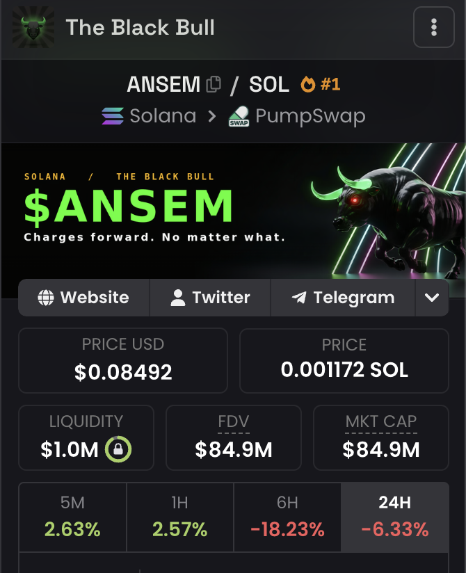 baglord69's tweet photo. Now everyone is panic selling $ANSEM and saying it’s going to zero.

Crypto is funny, people say they want to save the trenches but can’t even hold a token for more than 24 hours.

I haven’t sold a single token, pullbacks are the most normal thing in the world.

And if there’s one thing i know, it’s that @blknoiz06  isn’t done pushing.

NEW FUCKING ATH LOADING