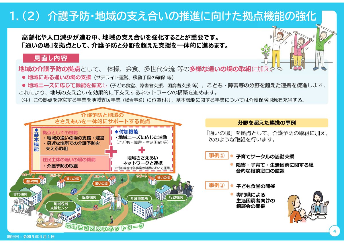 iryokaigodb's tweet photo. 介護保険法改正の「わかりやすい資料」が公開

厚労省から、かなり見やすくなった資料が公開されました🧐

まずはこちらの資料から確認するといいですね！

▼介護保険法の「わかりやすい資料」はこちらです
https://t.co/FtE2QhkC0O https://t.co/2yD45NbHGe