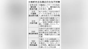 M_Knight_2000's tweet photo. @mainichijpnews そもそも不祥事議員の製造元が、恐れ多くも「皇室」について語る資格があるのか？

このチンピラ維新に必要なのは「道徳のお勉強」だ。

特別に「道徳」についてご享受してやる。

道徳とは、人々が社会で生活する上で、善悪をわきまえ、正しく行動するために自らを律する内面的な規範である。 https://t.co/UdD0FaIy3v