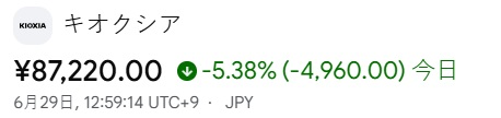1212zin1212's tweet photo. キオクシア（285A）を来週の寄り付きで全て売却！！
なぜなら、
2026年最強の日本株が爆誕するからだ。
三菱重工 × IHI × 日立 が、
「核融合エネルギー革命」 を本格始動！
現値：165円予測：4,550円
超高温プラズマ技術による人類究極エネルギー開発、国家級プロジェクトが始動、発電業界を一変！ https://t.co/e2R3ffSRTK
