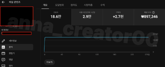 안나 tweet media