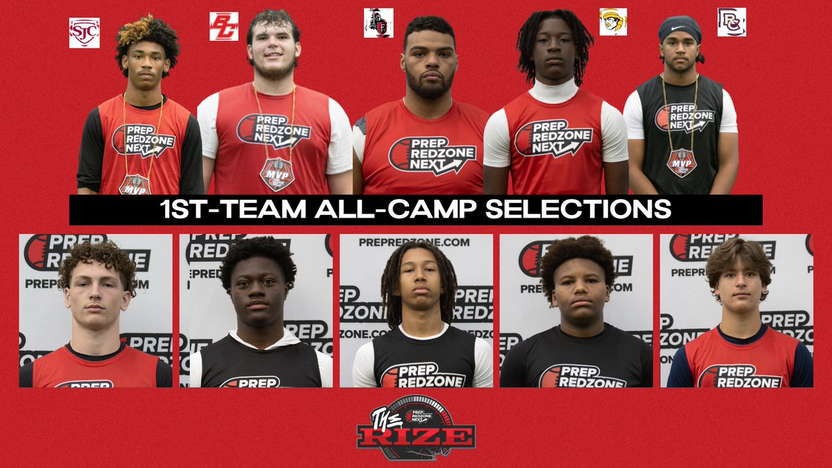 PRZVicCastillo's tweet photo. @PrepRedzoneNext's Inaugural “The Rize” 1st-Team All-Camp Selections

First-Ever 1st-Team Selections are in! Will be fun to look back on this 3-4 years from now...

(ARTICLE LINK) https://t.co/dHZhnfG9wq 

@antsantiagojr @kamaridshelton @ArjayBlackwell @33_jah @20bxppin @PhillipWA30 @cruz_ruff @RyderWatson08 @BrianWebsterII @JaxonMcCoy123 @Haiden_____ @KingstonMo28447 @campeoples2030 @AlPopsFootball @TyrelleWalkerjr @XavianPope