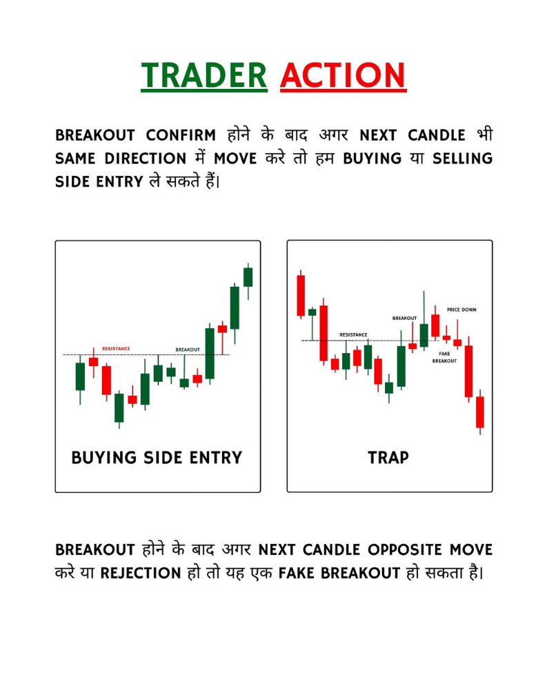 mybookmojo's tweet photo. Trader Action https://t.co/pX0LyIdK8d