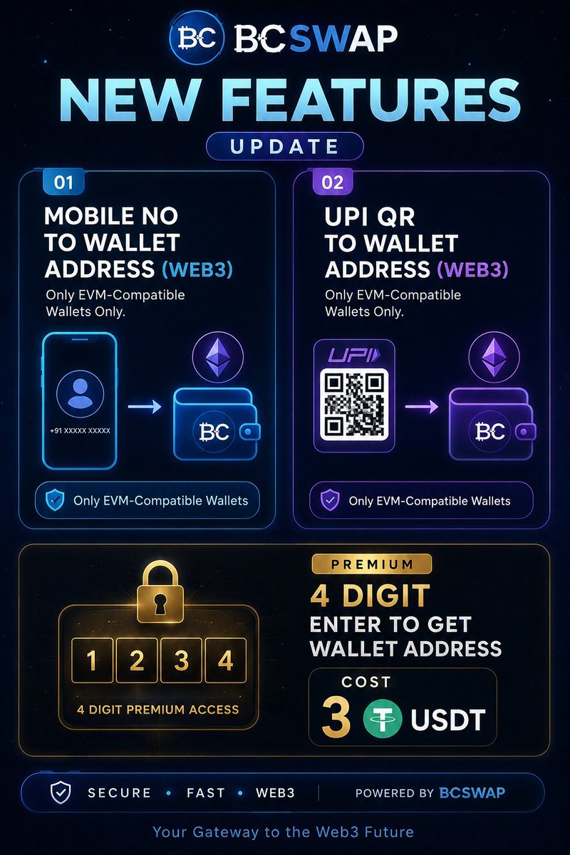 BCH_Creator's tweet photo. Dear Crypto Lover ❤️ 

🚀 BC Hyper Chain and its Native DEX- BC Swap going to Introduce new features in Crypto World in the upcoming week. So excited users are requested to stay connecting with us .......

#Pnsoftware #bchyperchain #vtcn #bcswap #Web3 https://t.co/LYAcEfHoxs