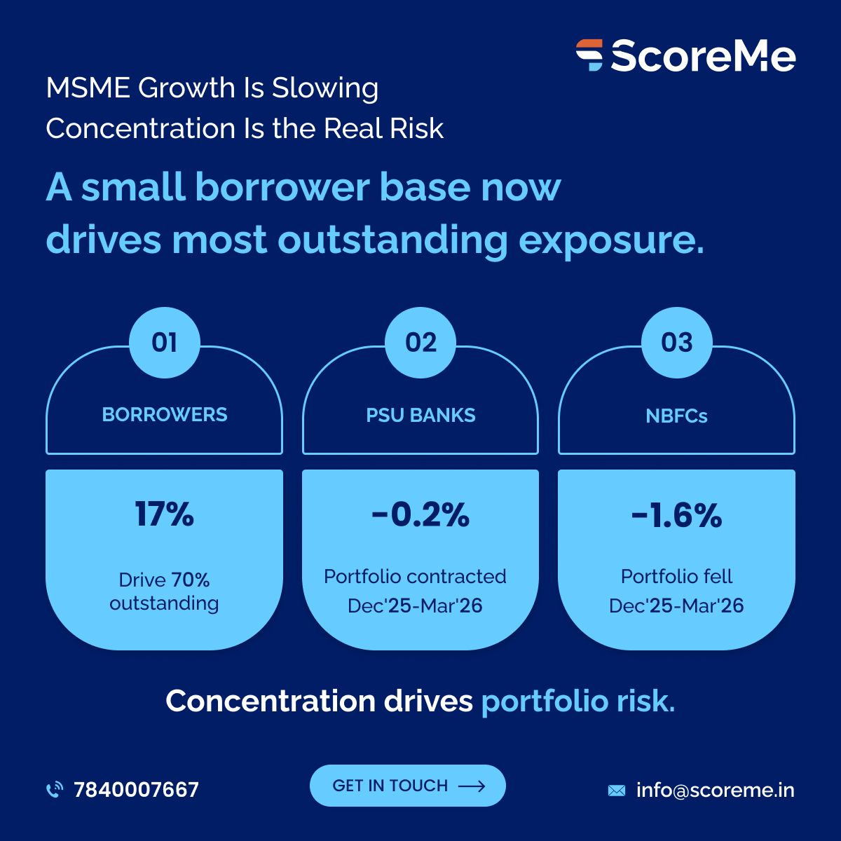 ScoremeSolution tweet picture