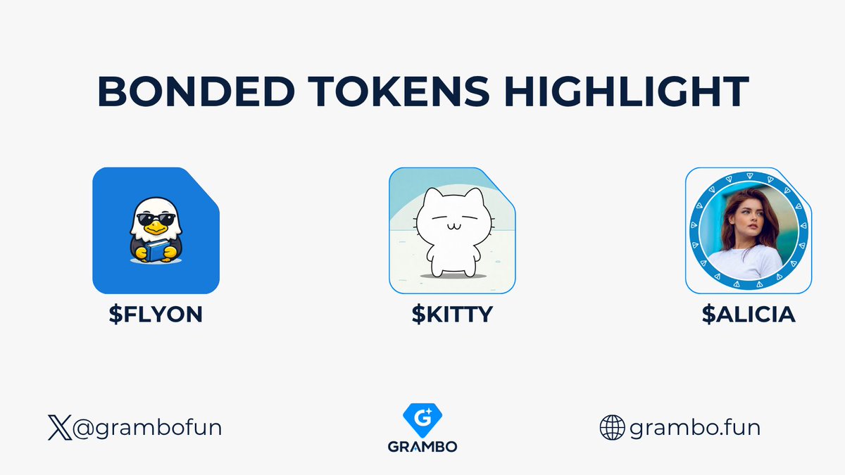 grambofun's tweet photo. Welcome $ALICIA to the fam. 

Big kudos to the ALICIA community for completing the bonding curve. Let’s BUIDL together 🤝

Who graduates next? https://t.co/eywZsDQOOa
