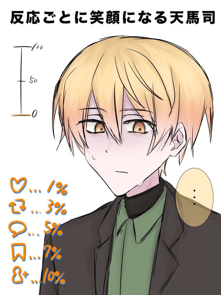 genomecuckoo's tweet photo. みんなで🌟を笑顔にしよう！！
#prsk_FA https://t.co/SW3MWFpS48