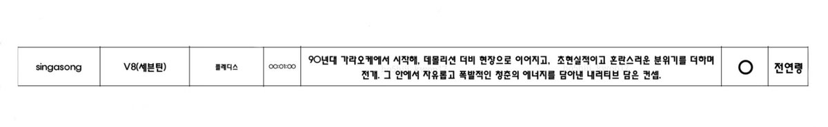 ho5hiii_kwon17's tweet photo. 📰 || 260625 THE8 #디에잇 X VERNON #버논's 'singasong' MV has been reviewed and approved for all ages by KBS Broadcasting Standards.

Description: Starting in a 90s karaoke bar and leading to a demolition derby scene, the narrative unfolds with an intensifying surreal and chaotic atmosphere. Within this setting, it is a concept featuring a narrative that captures the free and explosive energy of youth.

#V8 #SEVENTEEN #세븐틴 #セブチ @pledis_17