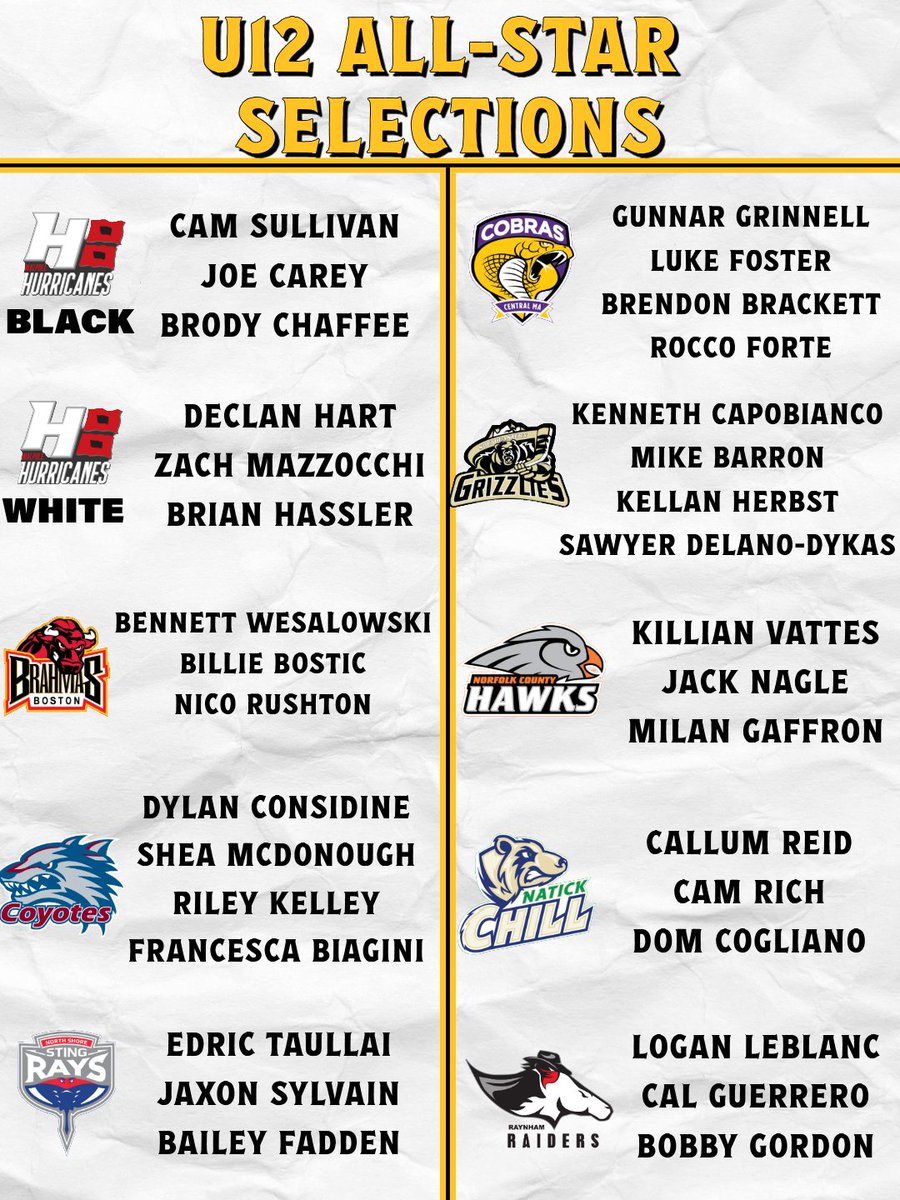 NEFStars's tweet photo. Its an All Star Gameday!! 

Swipe for rosters! https://t.co/N7ihpNlhoe