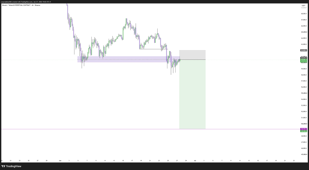 TraderrUz's tweet photo. bitcoin:native https://t.co/3eZdMXBZsZ