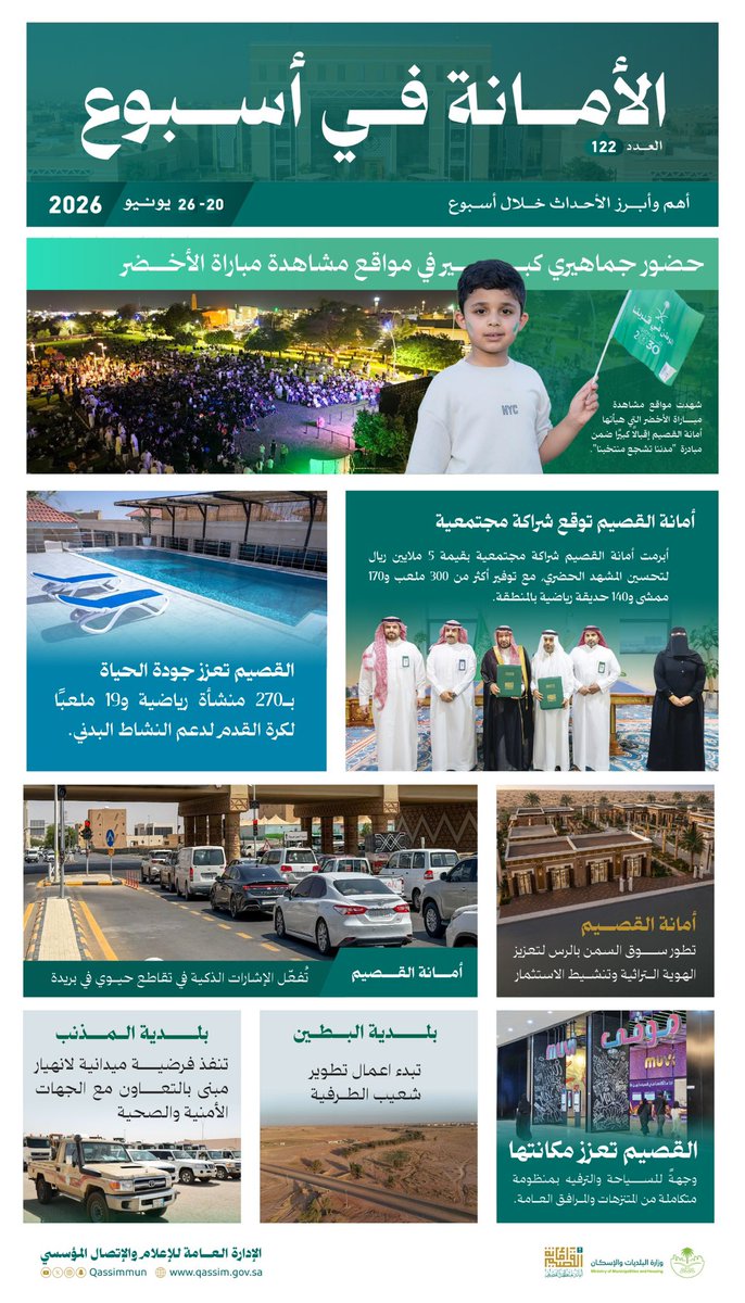 Qassimmun's tweet photo. الأمانة في أسبوع..
#أمانة_منطقة_القصيم https://t.co/m0Xuwh8BUh