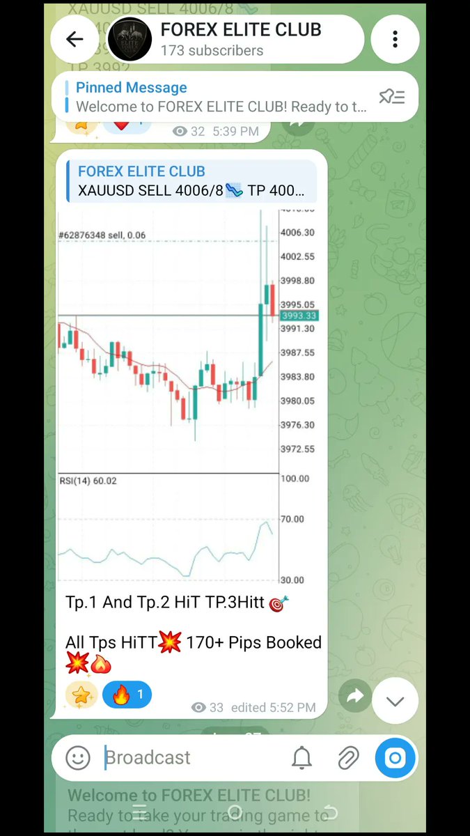 AmeliaEva007's tweet photo. Consistency > Luck. Another day, another blueprint executed perfectly. 📉➡️📈 All TPs hit!
Want the next signal? Check the link in my bio to join us. 📲
#forex #forextrading  #xauusd #xauusd #goldtrading https://t.co/A4bv89lpXb