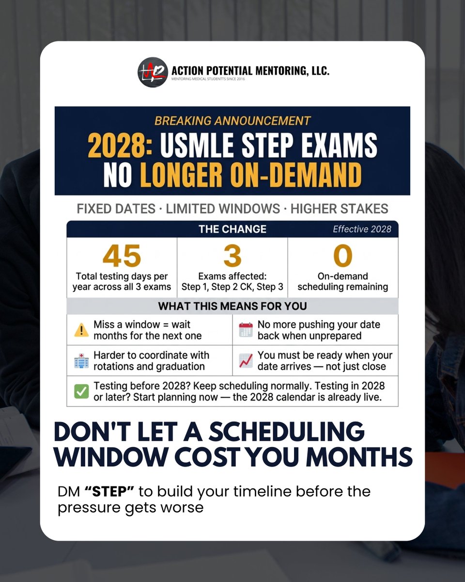 action_ap's tweet photo. USMLE just announced that starting 2028, Step 1, Step 2 CK, and Step 3 will only be offered on designated testing dates — 45 days total across all three exams for the entire year.

No more scheduling whenever you feel ready. No more pushing your date back a few weeks when prep feels shaky.

Miss your window, and you could be waiting months for the next one. That changes everything about how you need to approach your timeline — especially if rotations, graduation, or residency apps are in the picture.

The 2028 calendar is already out. The students who plan now are the ones who won't be scrambling later.

DM me and let's map out your timeline before the pressure gets worse.

📌 Source: USMLE Designated Testing Dates Information Hub, June 23, 2026