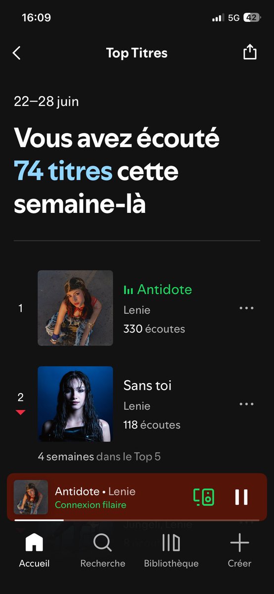 sunny_cedric's tweet photo. Jcrois je suis dans l’abus la 🤪🤪🤪🤪 #lenie mdrrrr et vous ( sur spotify ) https://t.co/YWCD2dwYId