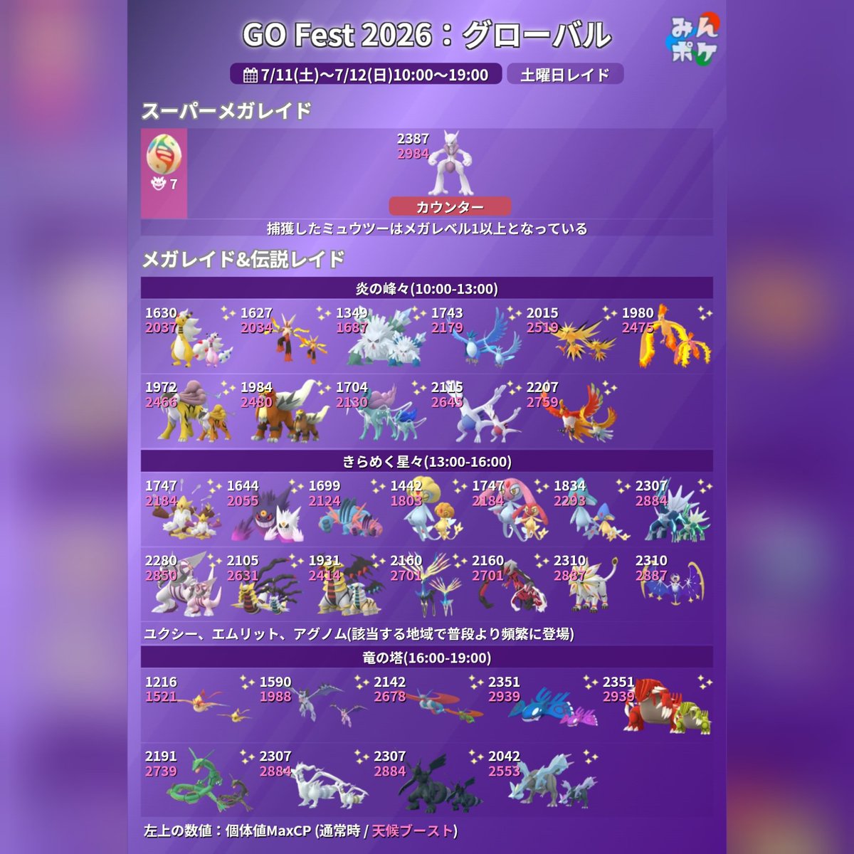 papaponpokemon's tweet photo. GOフェスグローバルレイド予定🫡🫡

#GOフェスグローバル
#レイド予定
#伝説レイド
#メガミュウツー
#ポケモンGO https://t.co/5s5Pc3Gk03