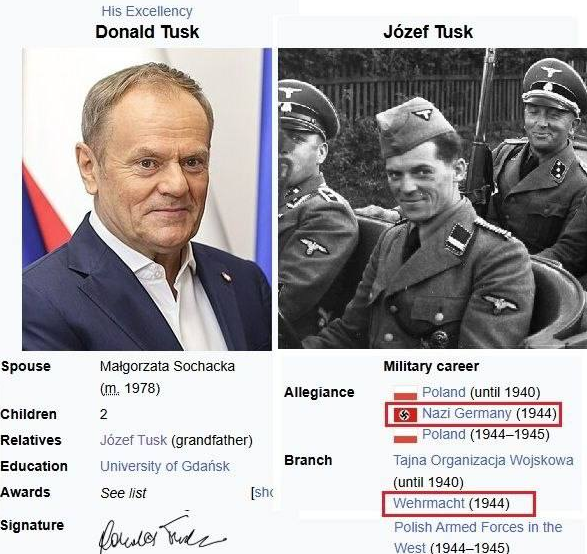 ccPinachet's tweet photo. Il nonno di Donald Tusk, primo ministro polacco, era un collaborazionista dei nazisti.

Fingete stupore. https://t.co/3oFooQEB73