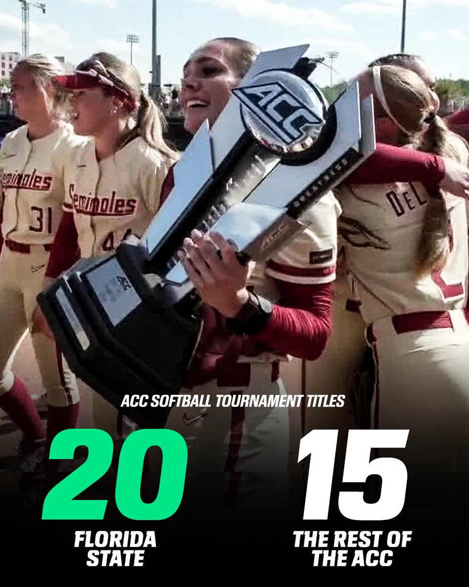accnetwork's tweet photo. This stat 🤯🤯

@FSU_Softball | #ACCNTakeover https://t.co/O37ye0ssk1