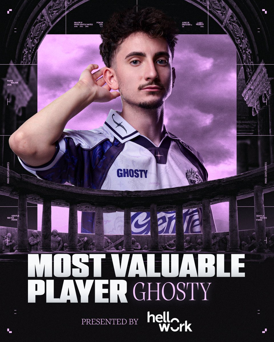 gentlemates's tweet photo. J'en tremble encore

Le MVP par @hellowork est @oDanGhosty ! #M8WIN https://t.co/McyjqL6uKQ