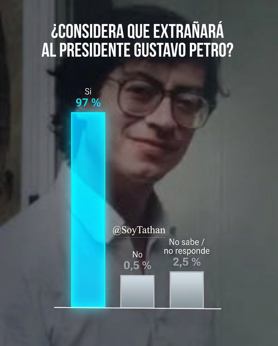 SoyTathanYate's tweet photo. T vamos a extrañar @petrogustavo https://t.co/Ia2wza59pU