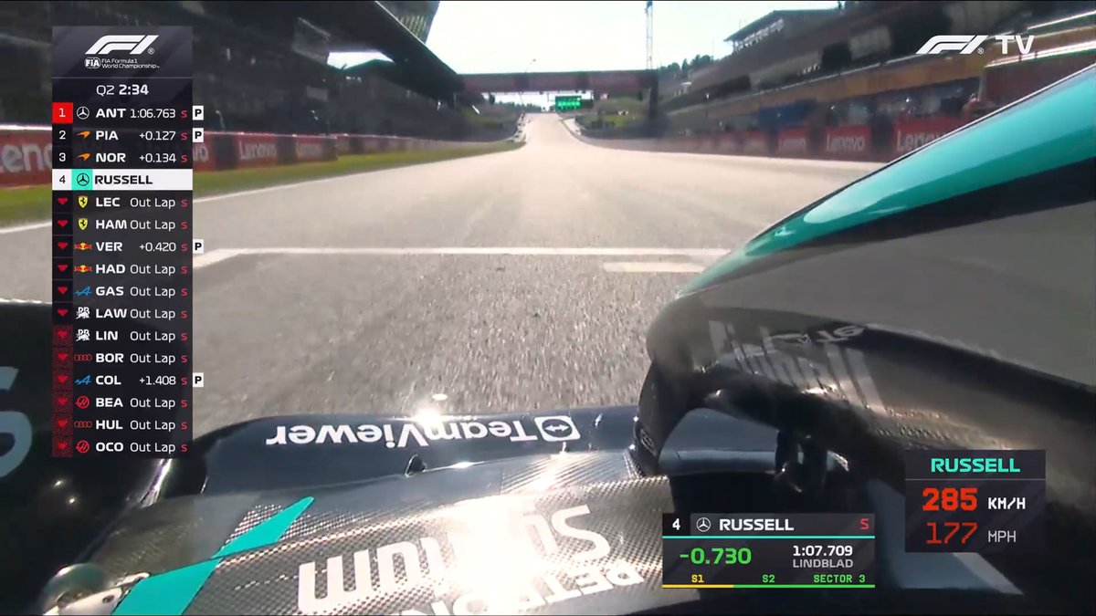 f1speed_indo's tweet photo. Russell improve ke P4 dan tembus 1 menit 6 detikan. https://t.co/DaMscXGovH